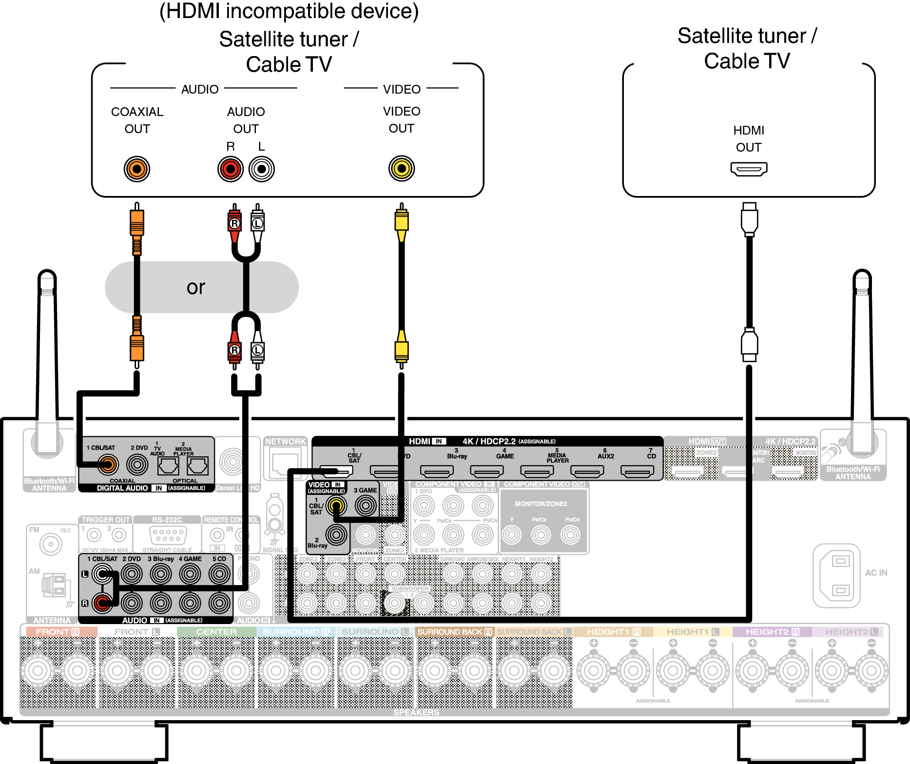Conne SAT X45E3